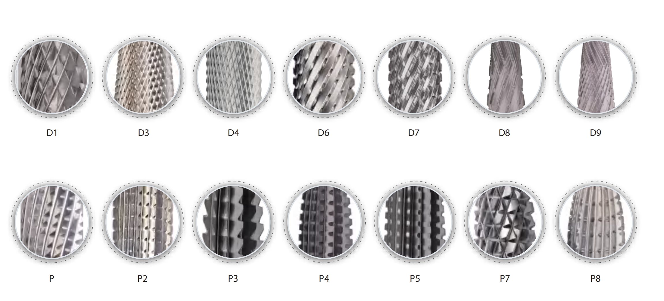 carbide nail drill bit cutting pattern options