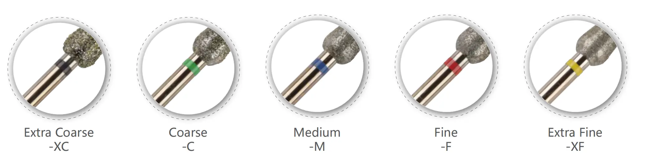 diamond nail drill bit surface and packaging options